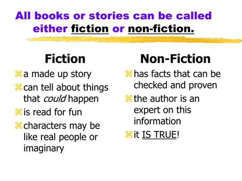 what is fictional story|Literary Fiction: Definition, Characteristics, Literary Fiction Vs .